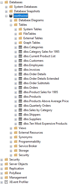 Northwind Sqlserver14